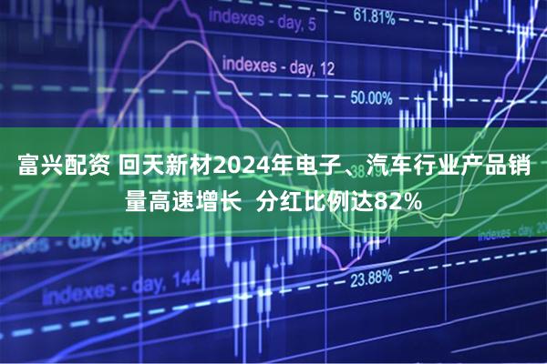 富兴配资 回天新材2024年电子、汽车行业产品销量高速增长  分红比例达82%