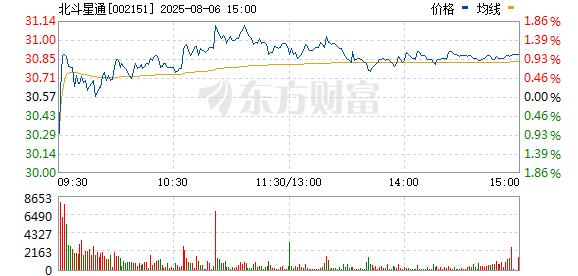 R图 002151_0