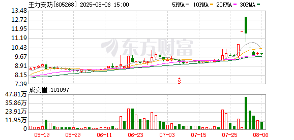 K图 605268_0